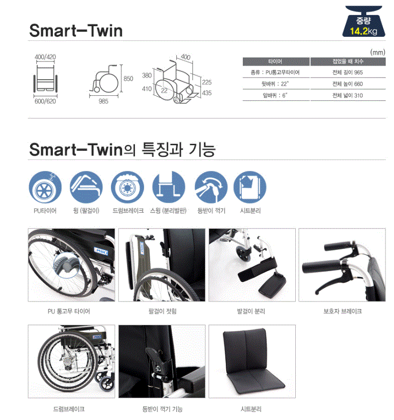 스마트 트윈2.gif